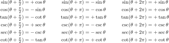 5 пи плюс альфа